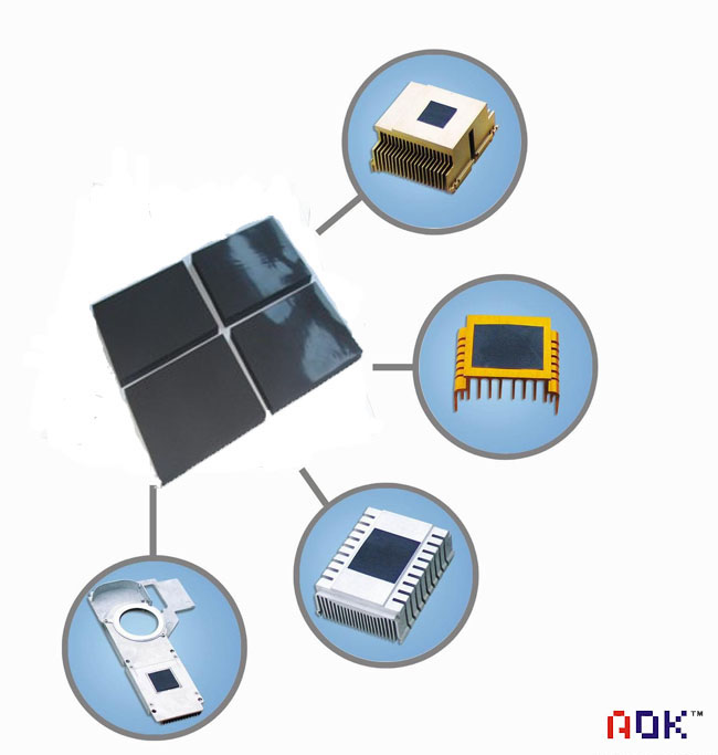 aok tp150 thermal pad applications